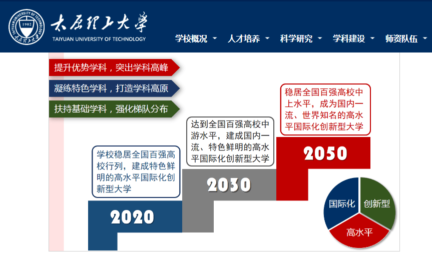中国大学|山西高校，中国大学的“硬核”力量！