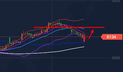 白银2020年GDP_2020年白银期货价格图(2)