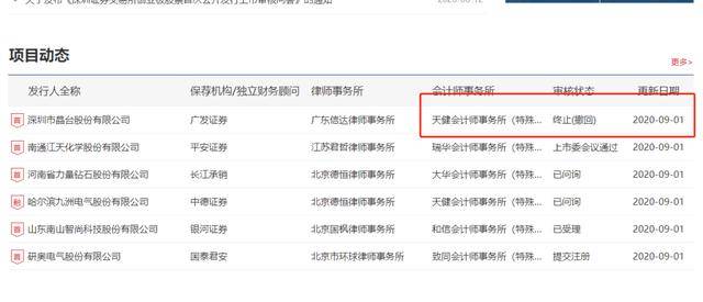 融资|首例！晶台股份IPO打退堂鼓