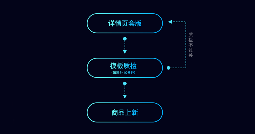707a36c220ea4f2ebd7743ac86ec0c26.png