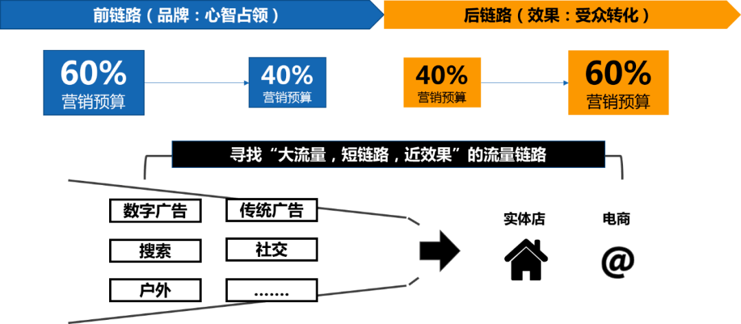 日本经济现状2019总量_日本广岛现状(3)