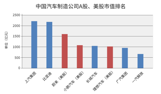 科技板块有哪些潜力股推荐 9b587f633ff9420faa1fa47ead306ecd.png