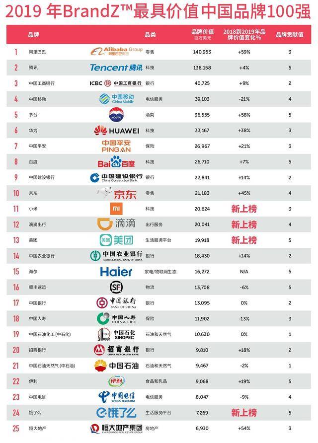 咱们国家现在有多少人口_我国现在有多少人口(3)