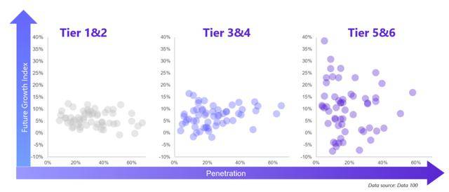 potential gdp_马刺gdp(2)