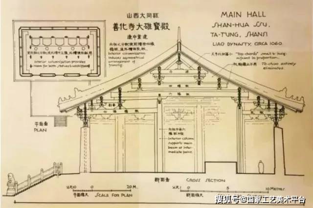 这张是建于公元984年辽代 河北蓟县 独乐寺观音阁