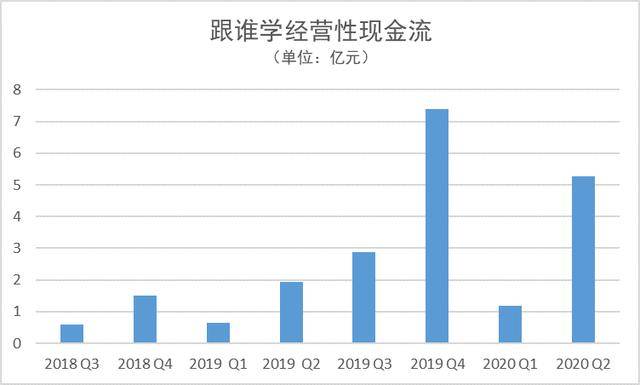 2020贺州跟来宾gdp_河池 崇左 防城港 贺州 来宾,2020年第一季度GDP数据