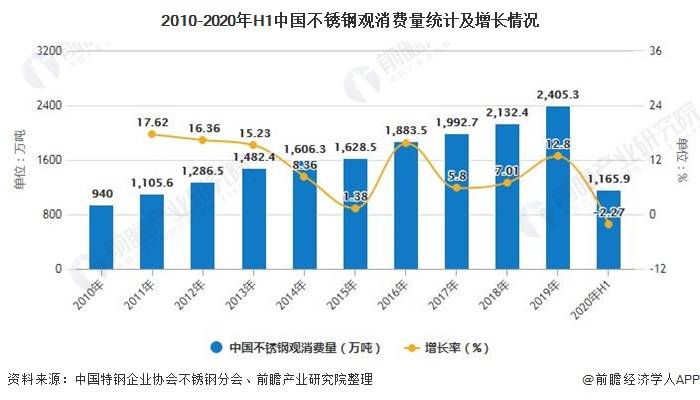 河源2025年gdp目标_新华社 中国将2016年GDP增速目标定为6.5 7(3)