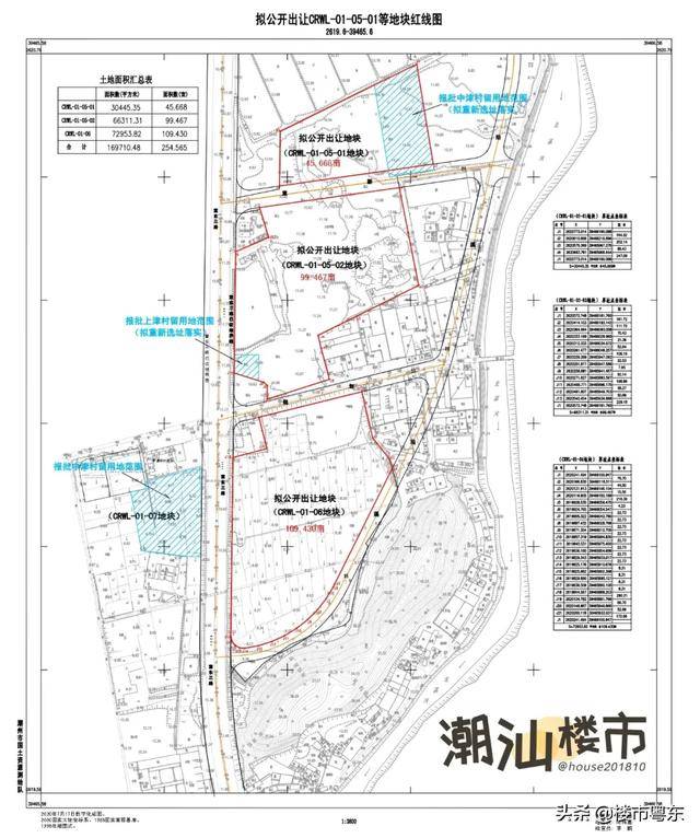 万达再下一城,拿下潮州"巨无霸"地块!_用地