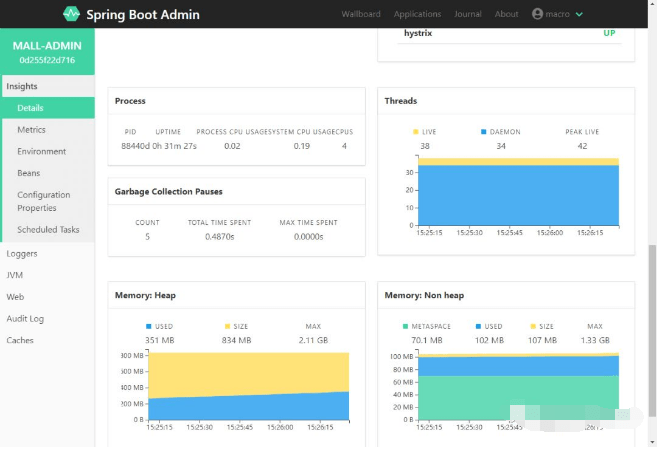 GitHub 上最火的 SpringCloud 微服务商城系统项目，附全套教程-搜狐大视野-搜狐新闻