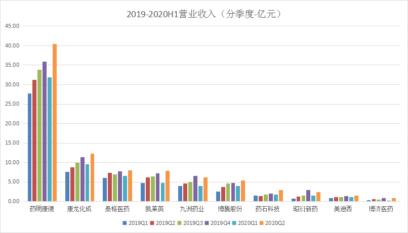 gdp不是利润_中国人均GDP首超1万美元 这和每个老百姓有什么关系(2)