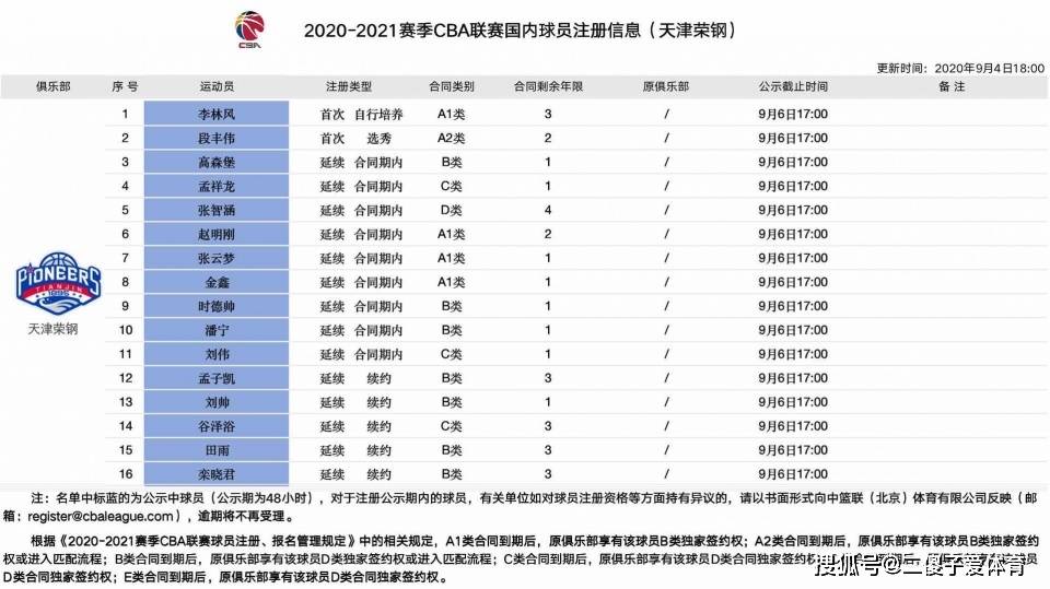 隔离排名_酒店隔离照片