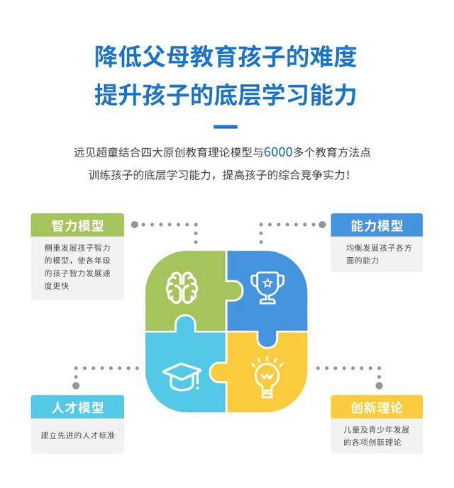 优等生培养措施 20687276977144bda7c3c40c858c6829.jpeg