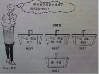 取什么工成语_成语故事图片(2)