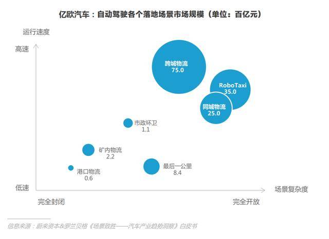 行业|一张地图上的BAT战事：起源、中场与转折