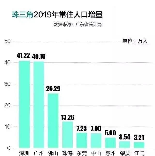 多购买商品促进gdp吗_居民消费占GDP的比例多年来一直在下降(3)