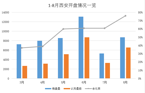 上海大华人口办_上海地铁与人口分布图(3)