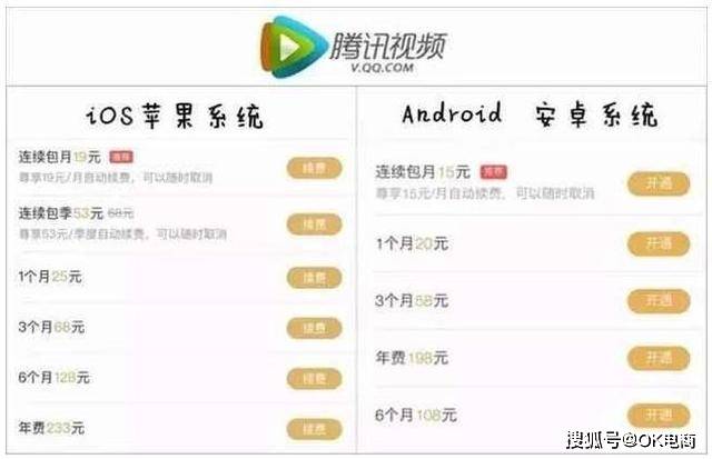 哪个app买水果最划算 eea96c357db1433190e00fef1212699b.jpeg