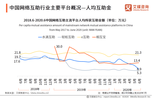 互助人口_互帮互助图片