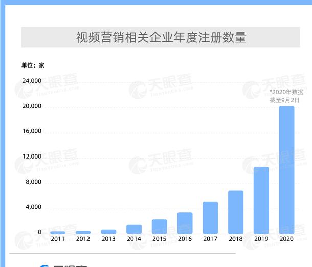 战绩|54岁倪萍再出山！14亿战绩证明“姐姐不老”