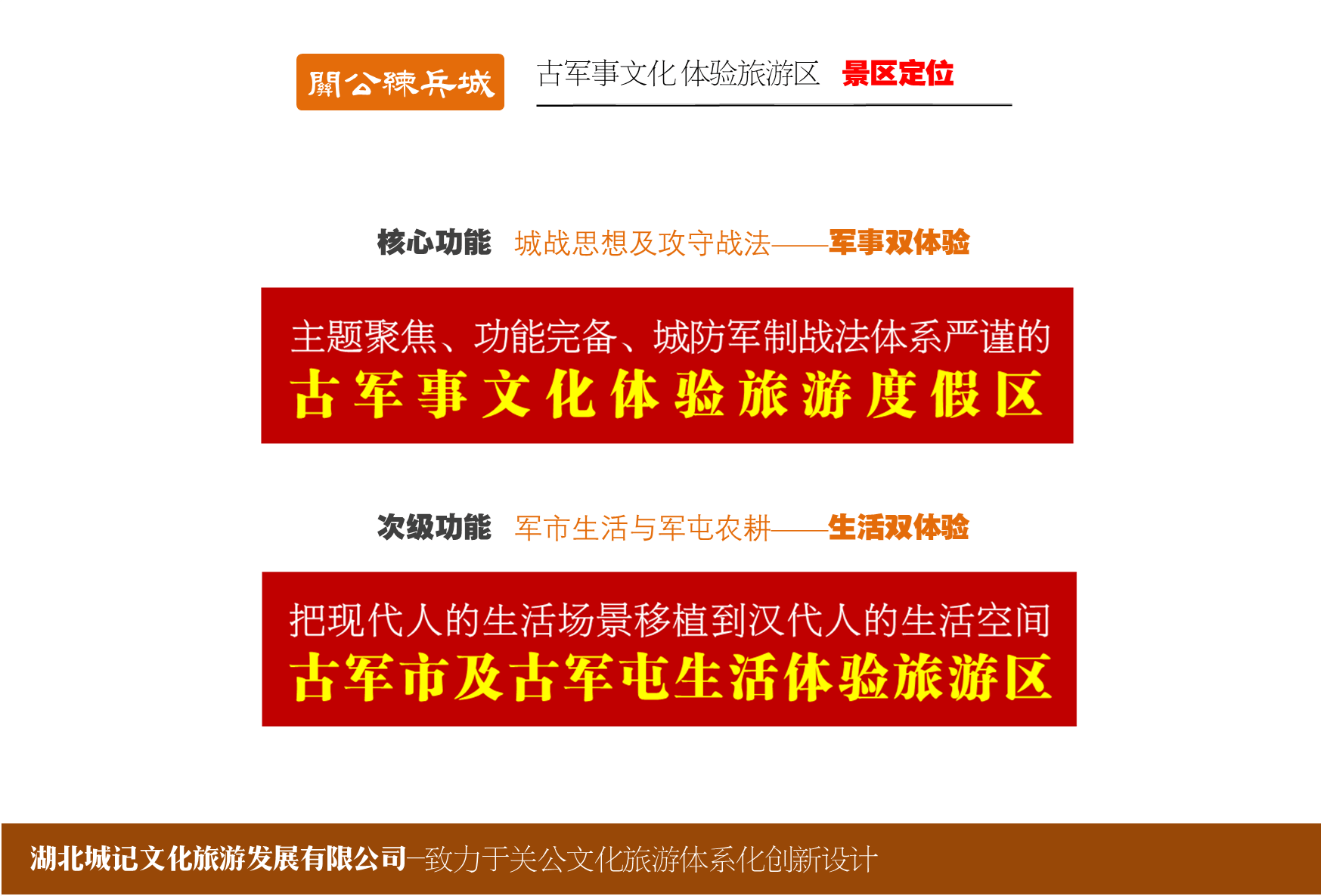 品牌策划怎么接单 664fedd05d30455195f7be4c44991e9b.png