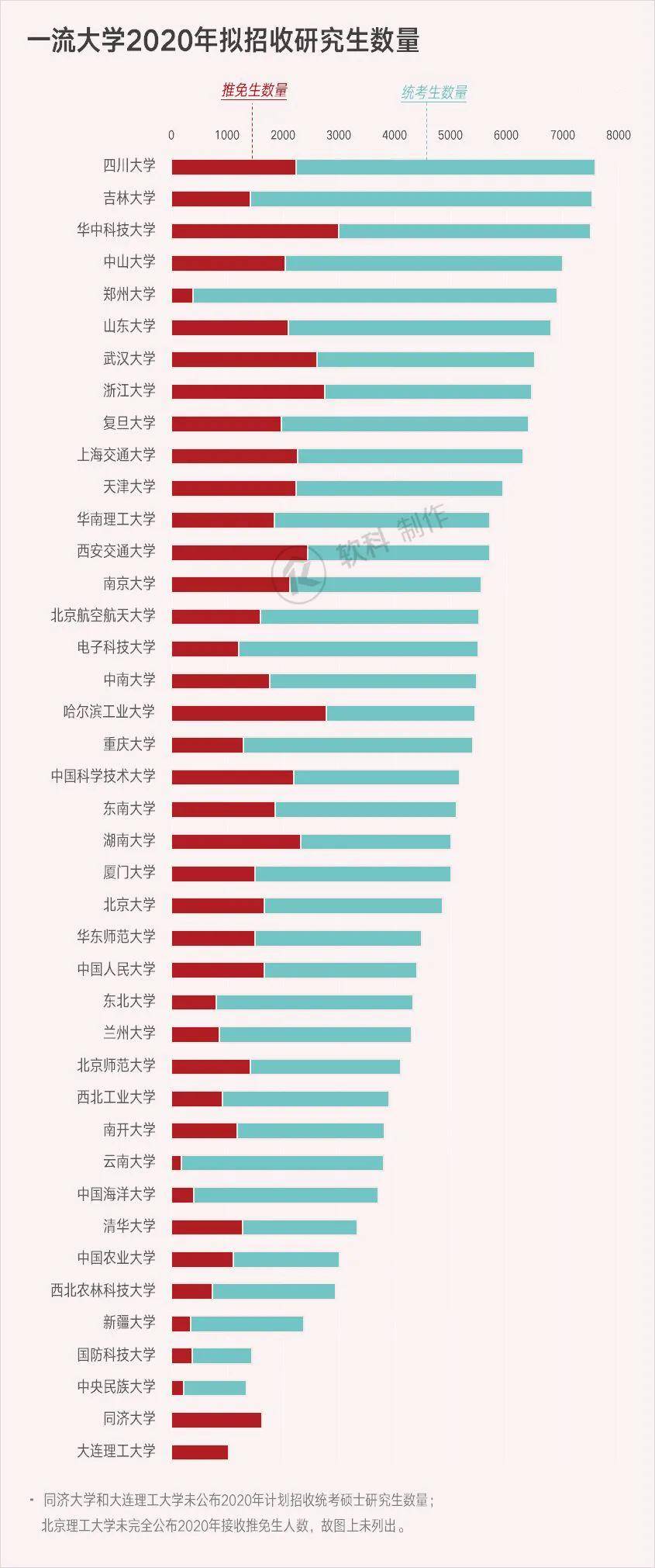哈尔滨总人口数_哈尔滨冰雕(3)