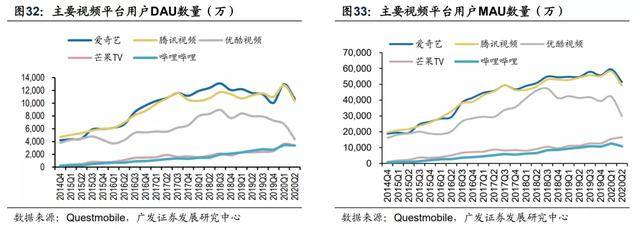 节目|《姐姐》收官背后，芒果TV乘风起