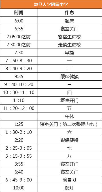 作息|全国29所重点中学作息表曝光，学霸都是怎样炼成的？