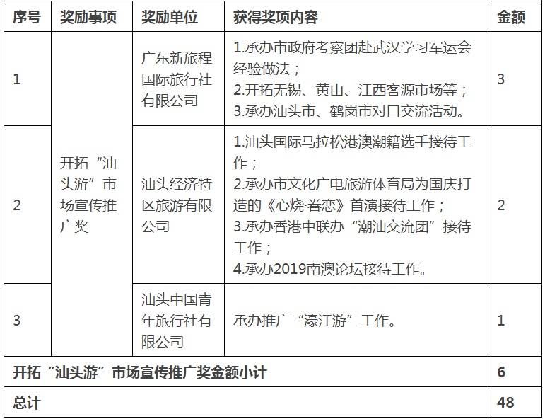 2019年白银经济总量_2020年白银期货价格图(3)