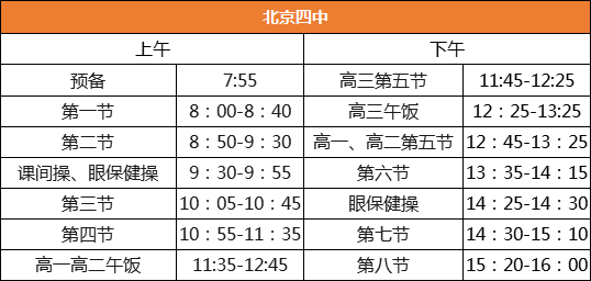 作息|全国29所重点中学作息表曝光，学霸都是怎样炼成的？