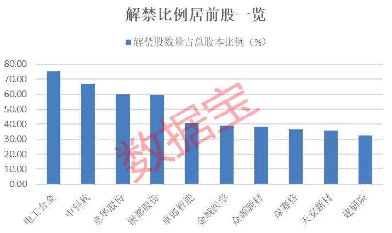 南昌gdp四年徘徊在5000亿_南昌2020年GDP5800亿南昌GDP在5000亿层面徘徊了4年合肥GDP(2)