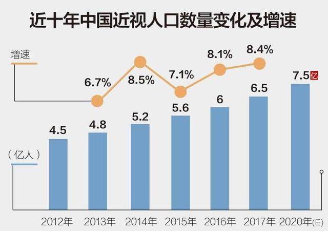 中国人口14亿_任泽平报告称应立即全面放开并鼓励生育 让更多的人想生敢生(3)