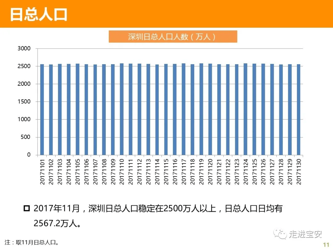 潮安区人口2020总人数口_潮州市潮安区地图