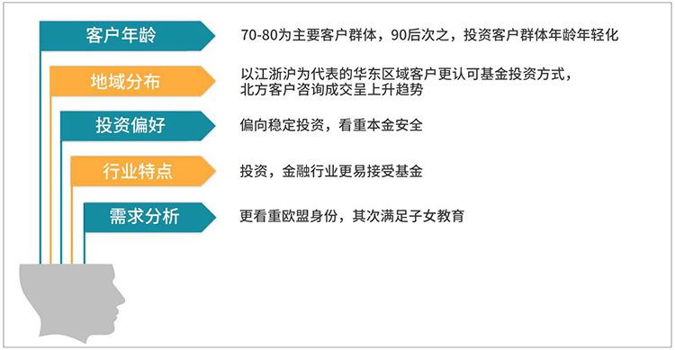 葡萄牙出生人口2020_2020欧洲杯葡萄牙赛程(3)