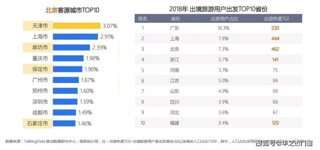如何优化排名_seo优化排名图片