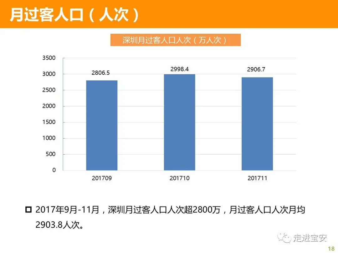 能有多少人口_八抓鱼能有多少米