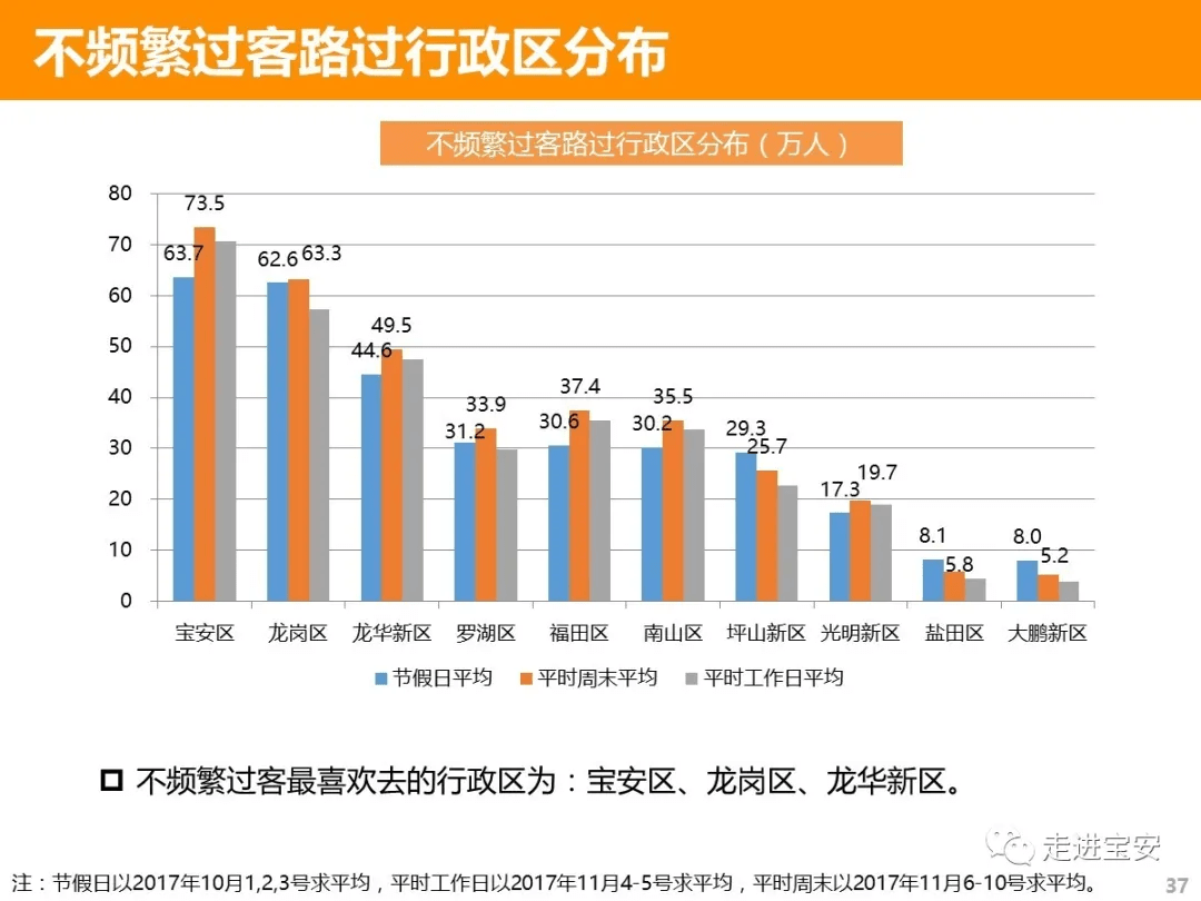 2017年有多少人口_北流隆盛镇有多少人口