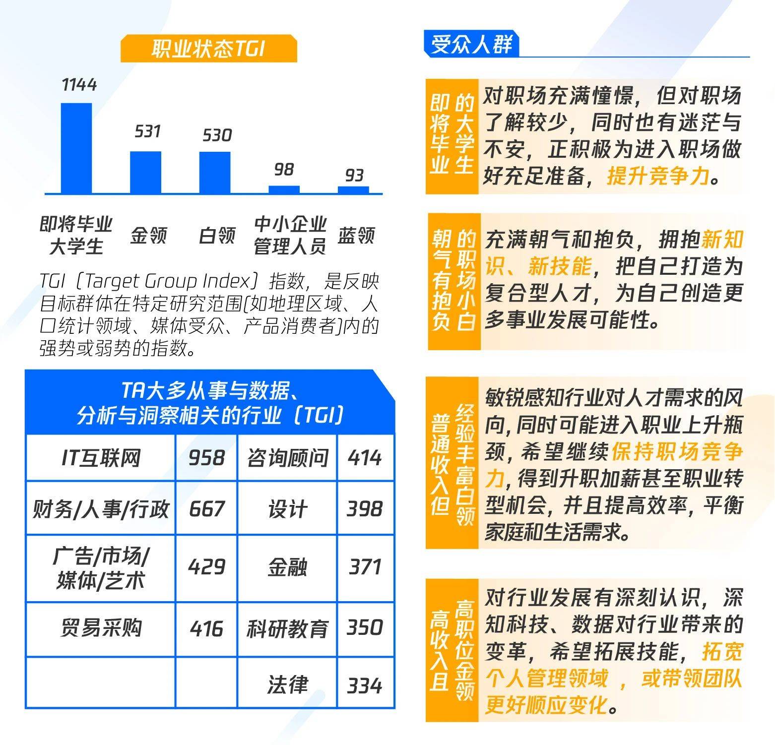 it行业培训排名_it行业图片(2)