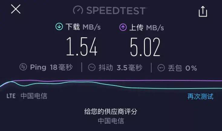 贴纸|手机信号增强贴纸，这么离谱的玩意也有人信？