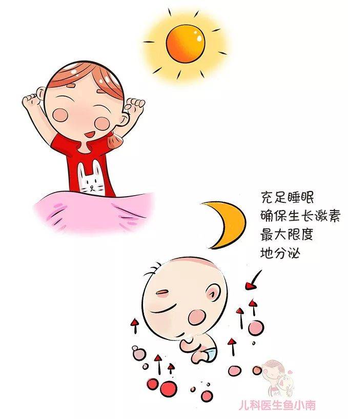 宝宝|爸妈不再愁家有落地醒、昼夜颠倒的宝宝怎么办？按照文内建议