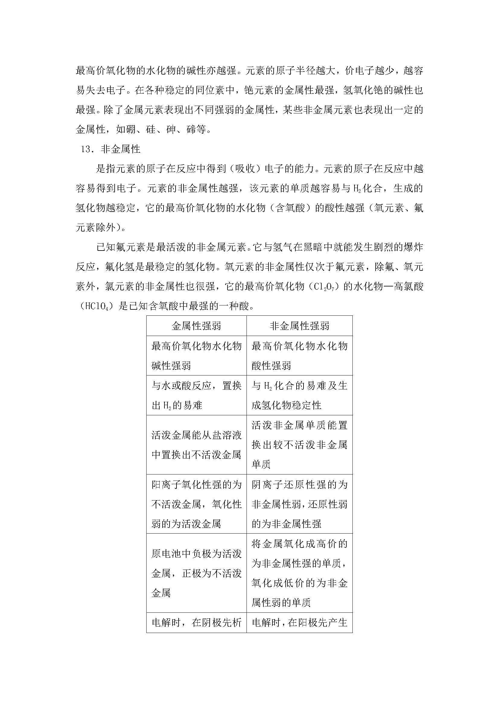 化学知识点大全高一 255d26e6a1ea403aabcb5f8c63765ef6.jpeg