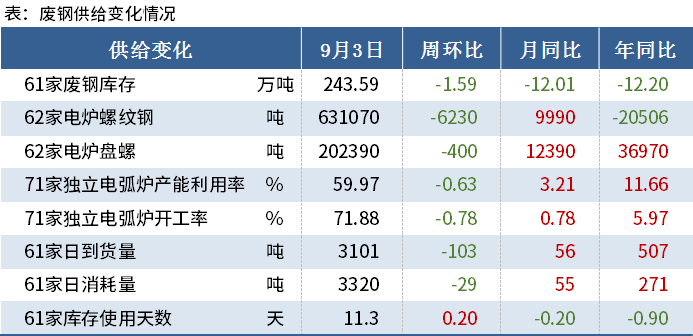 降本流什么成语_成语故事图片(2)