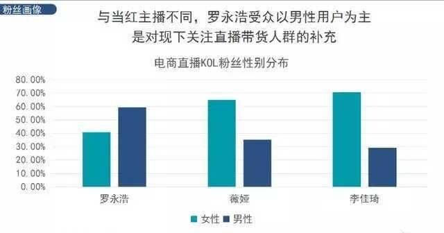 直播机构排名_培训机构图片(2)