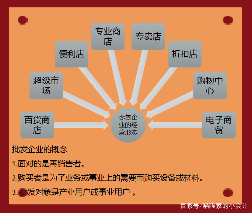 企业纳税算gdp吗_企业所得税纳税申报表(3)