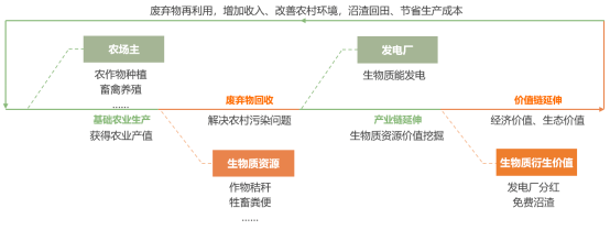 村庄借鉴优质规划经验做法_借鉴优质村庄规划经验_优秀村庄规划案例