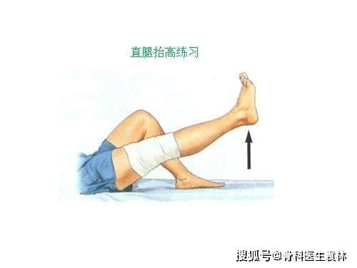 怎么活动筋 c5a59f7646da439395e3acb8215f5f63.jpeg