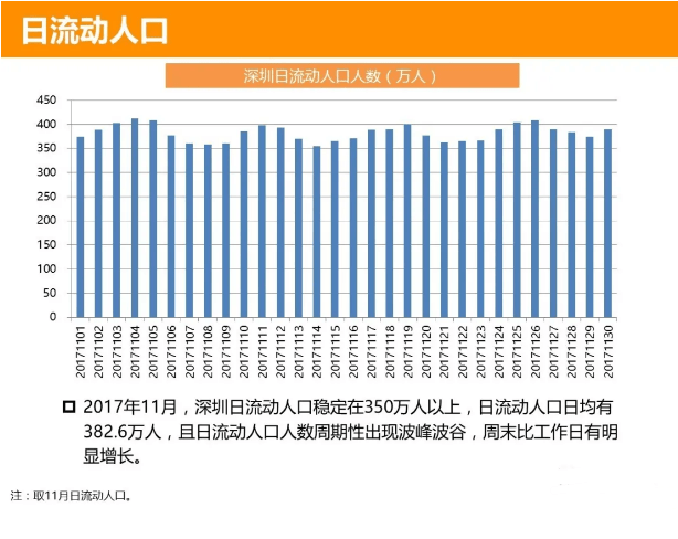 流动人口数量_2014年中国高等教育招生 高考 调查报告