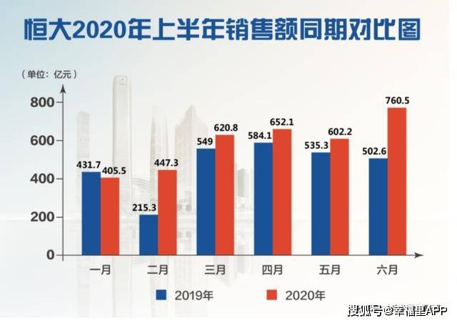 2020葫芦岛上半年GDP_葫芦岛地图(3)