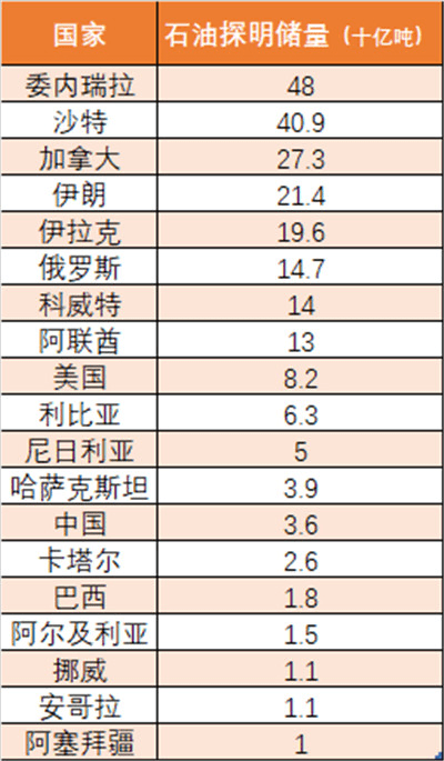 财政政策对国民经济总量的不同分类(2)