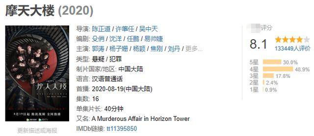 夏天|鹿晗、AB靠悬疑剧逆转？流量的危机觉醒路上，他们才摸到小手指