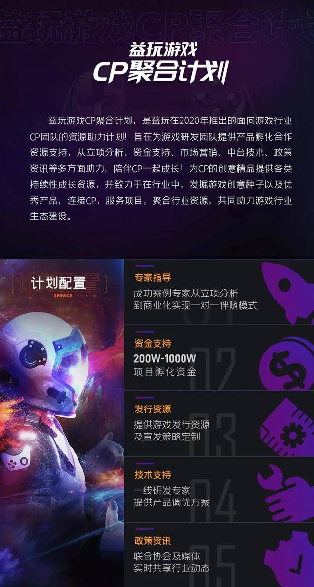 计划|?200万-1000万资金扶持，“益玩游戏CP聚合计划”强势来袭！